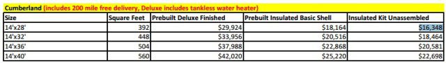 price-list